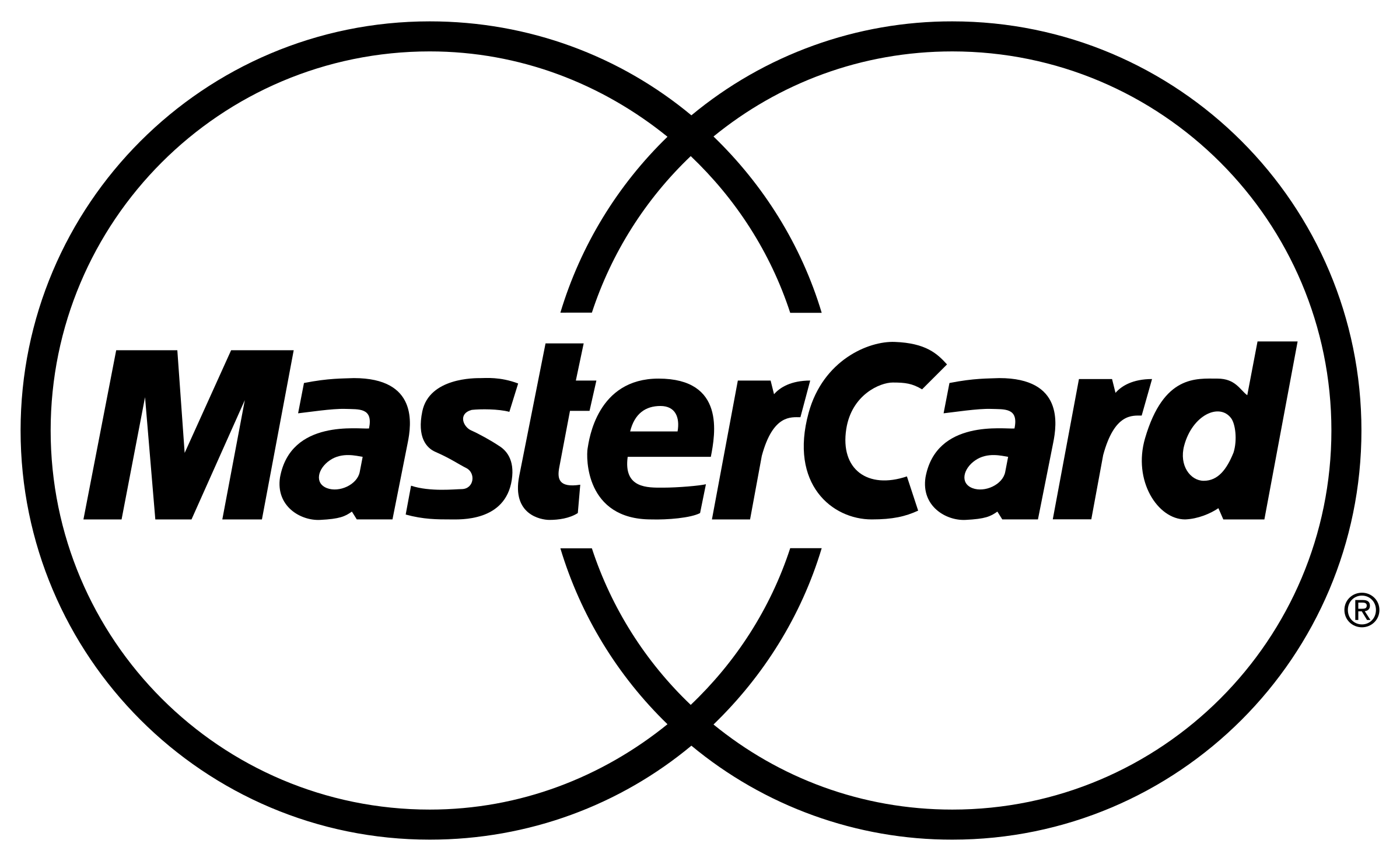 MasterCard